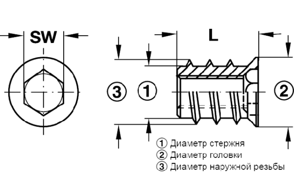 Максификс HAFELE в сборе Ø35 Н15.5 мм со штифтом М8 L55 мм