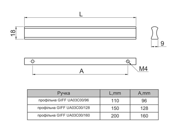 Ручка мебельная DU 03 AL/160 (UA03C00/160) цвет Алюминий GIFF