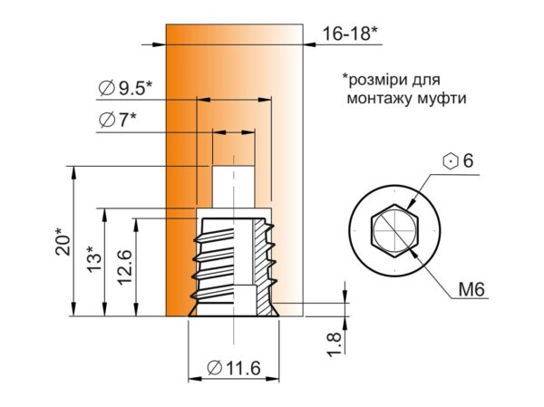 Муфта для ніжки М6 GIFF