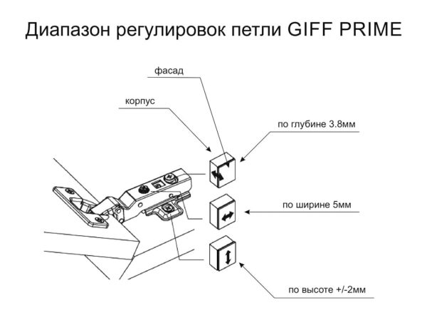 Завіса кутова -45° з дотягувачем Clip-on Ø=35 Н=0 мм колір Нікель GIFF PRIME