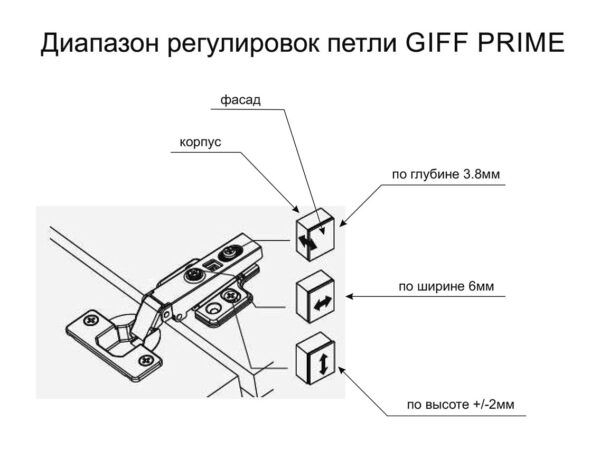 Петля полунакладная Clip-on Ø=35 H=0 мм цвет Никель GIFF PRIME