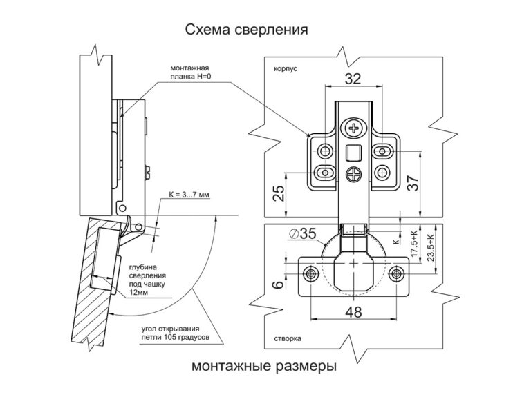 Завіса накладна Clip-on Ø=35 H=0 мм колір Нікель GIFF PRIME