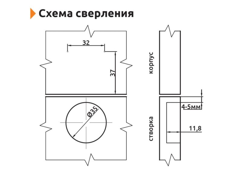 Завіса вкладна з посиленою монтажною планкою Slide-on 90°/110° Ø=35 Н=0 мм колір Нікель GIFF