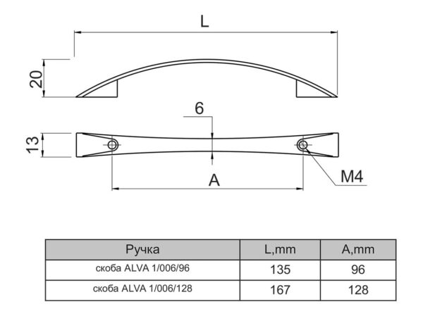 Ручка UN 9004/96 колір Хром ALVA