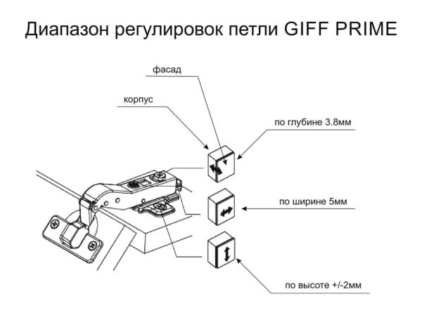 Завіса кутова 135° з дотягувачем Clip-on Ø=35 Н=0 мм колір Нікель GIFF PRIME