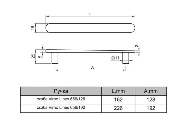 Ручка скоба Virno Lines 656/128 Soft Touch білий